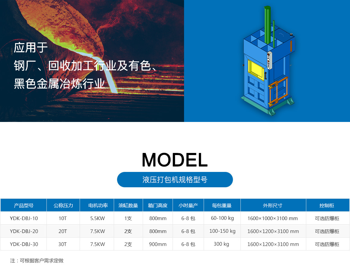 億達科機械